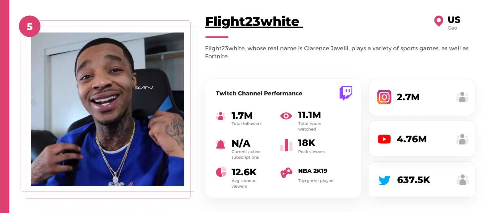 Black-Twitch-streamer-Flight23white