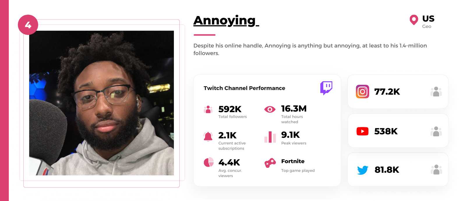 Black-Twitch-streamer-Annoying